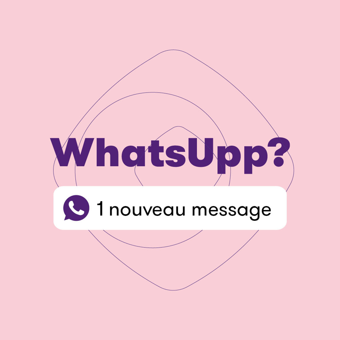 WhatsUpp: Comment gérer les risques dans mon entreprise?