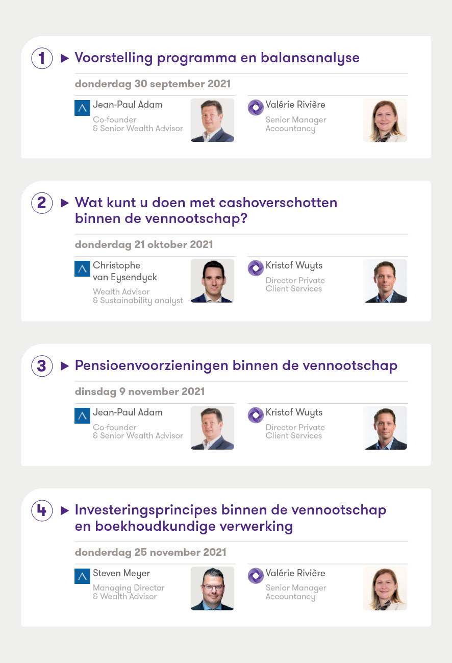 De 7 Stappen Voor Een Succesvolle Iso 50001 Implementatie - IT-Audit en Beheer voor Bedrijven - Tws.be thumbnail