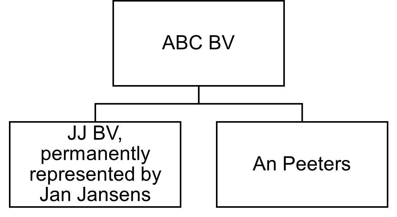 Wist je dat 4_afbeelding 2 EN.png