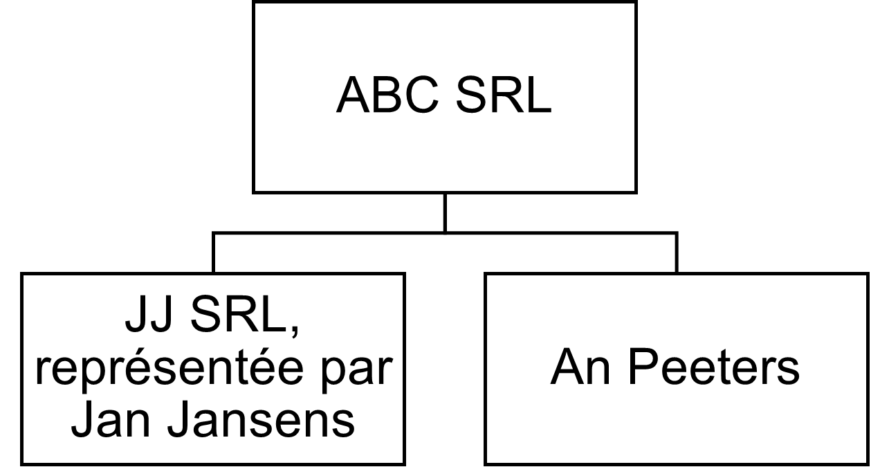 Wist je dat 4_afbeeling 2 FR.png